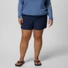 Pantaloni scurți pentru apă Women Backcast™ II – Mărimi mari